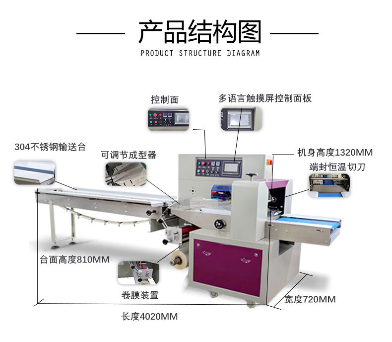 澳门全年免费原料网